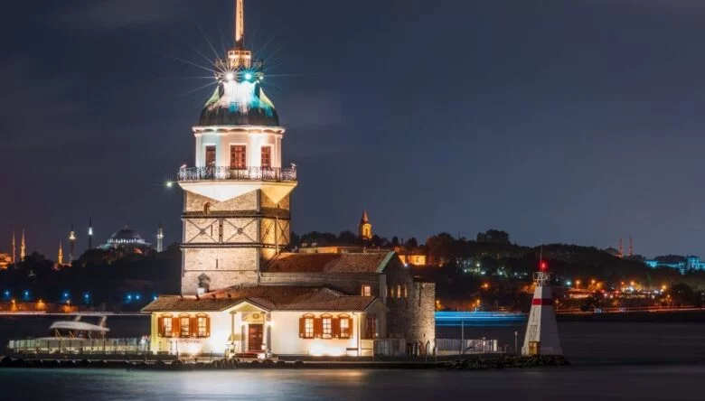 Medical Tоurіѕm Turkеу 7 Adsiz tasarim 3