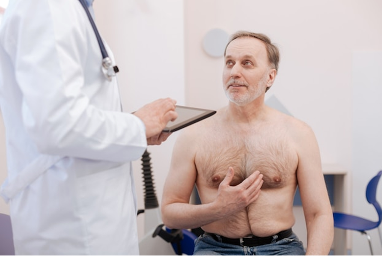 Right Gynecomastia Specialist