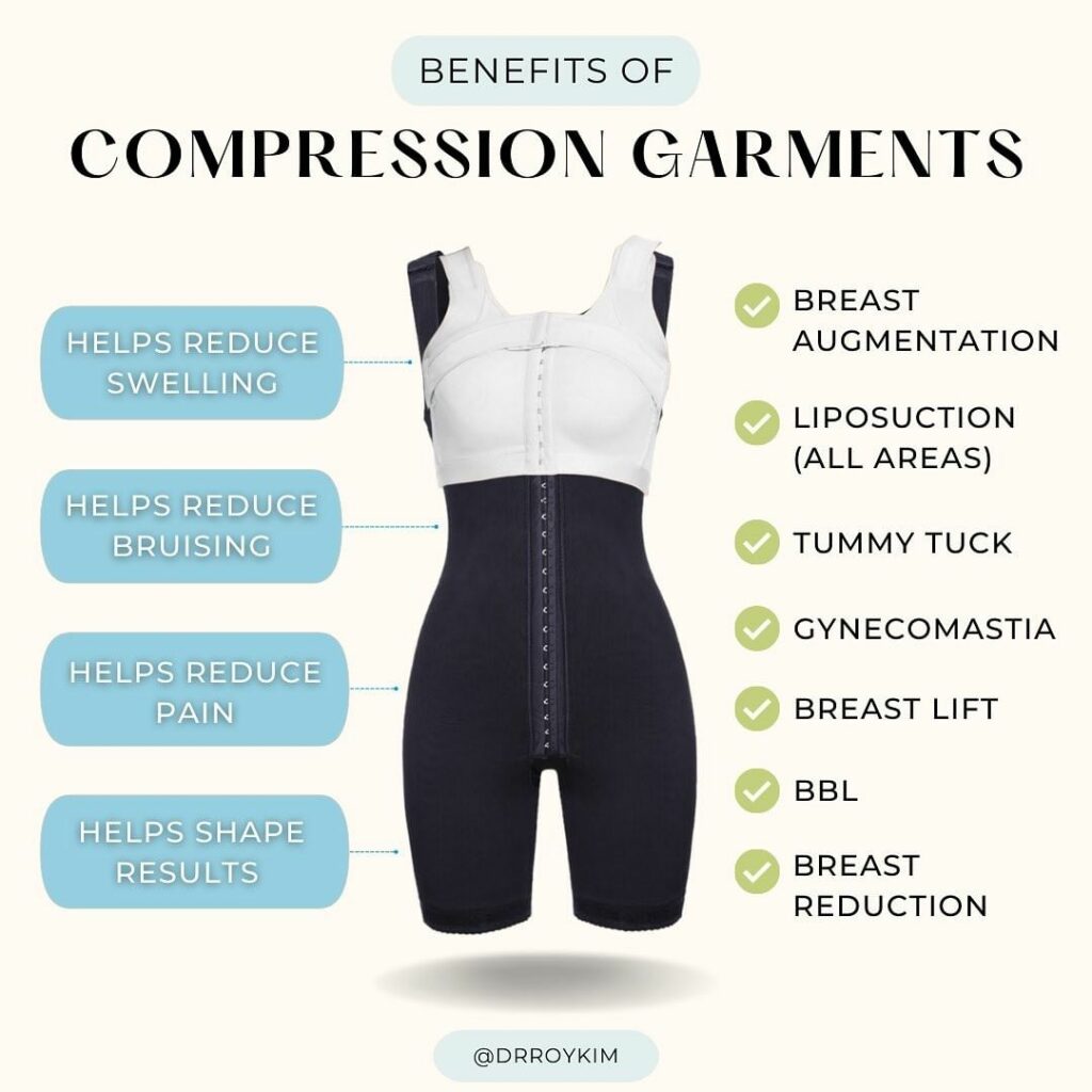 Benefits of compression garments