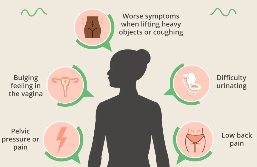 Symptoms of Vaginal Prolapse e1756198836174