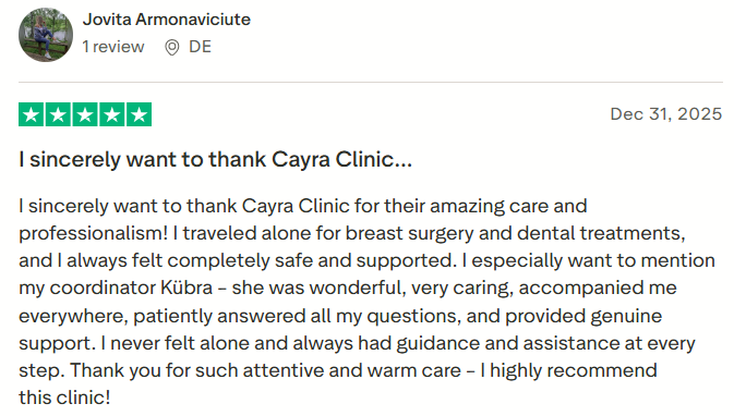 Breast Surgery TrustPilot Reviews