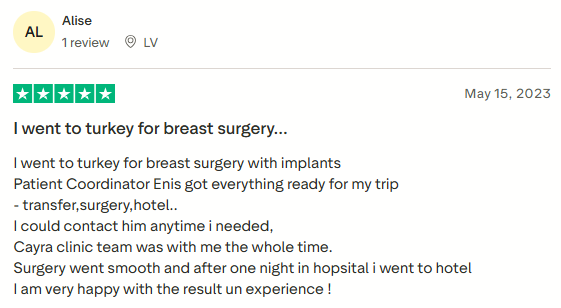 Breast Surgery TrustPilot Reviews