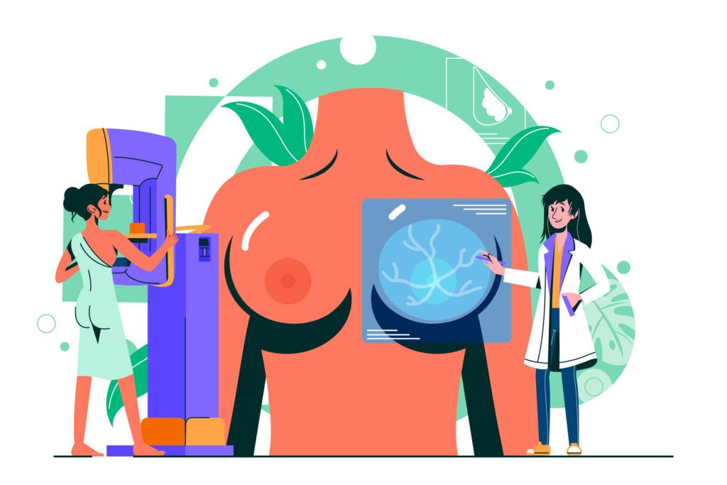 High precision surgical capsulectomy and breast lift revision procedure in a modern operating suite